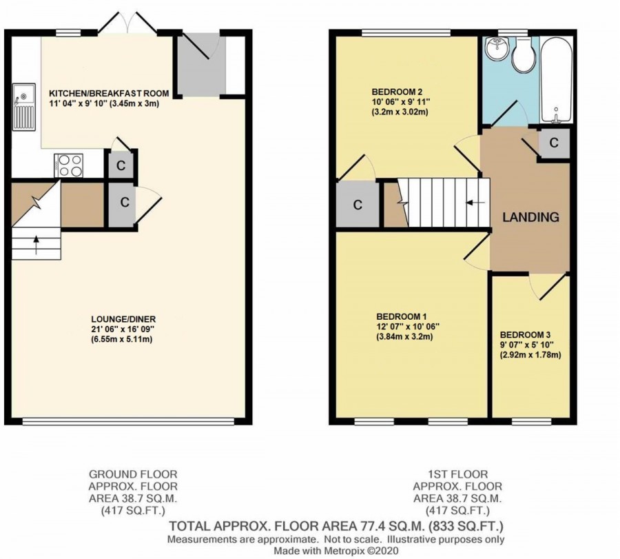 Floorplans For High Street, Orpington